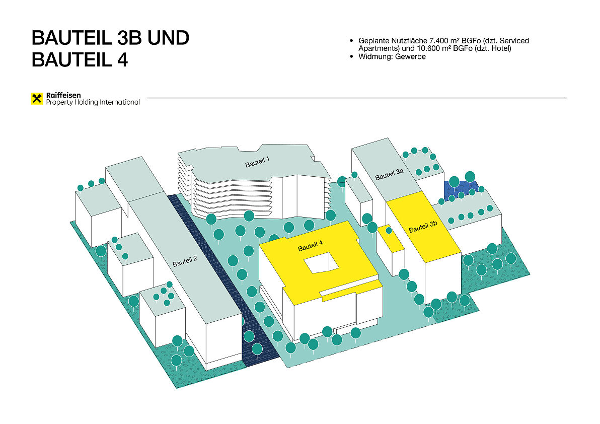 Bauteil 3B und Bauteil 4